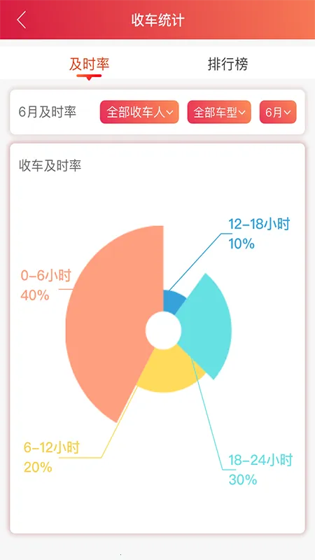 ��������v1.6.5 ���°�