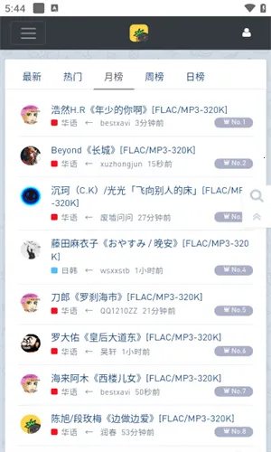���ִų�(���ַ���ƽ̨)v1.0.0 ���°�