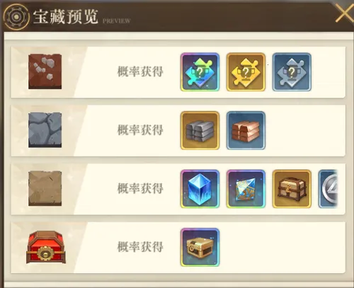 ��֮Ҫ��������(�������ð��)