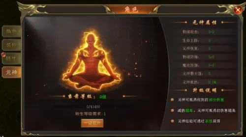 ���ߴ���(���������淨)