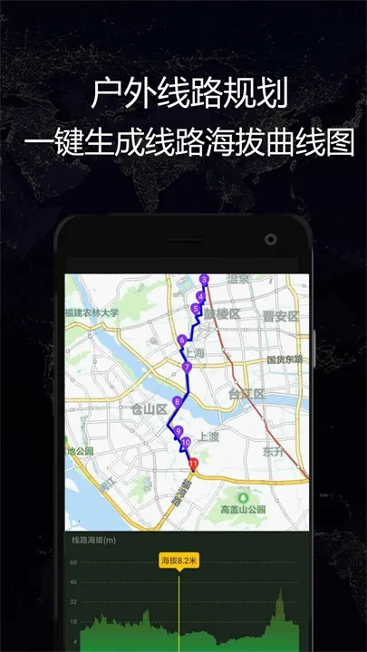 GPSʵʱ����(���⺣�β���)