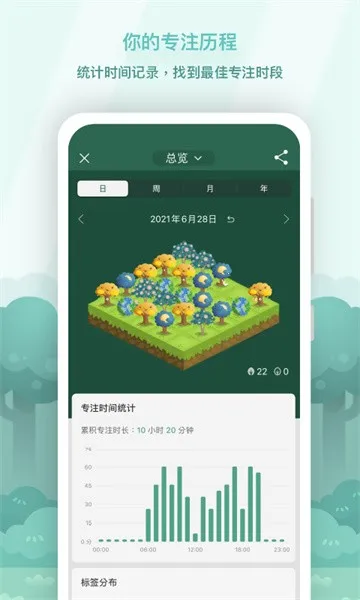 Forest(רע��������)v5.10.3 app